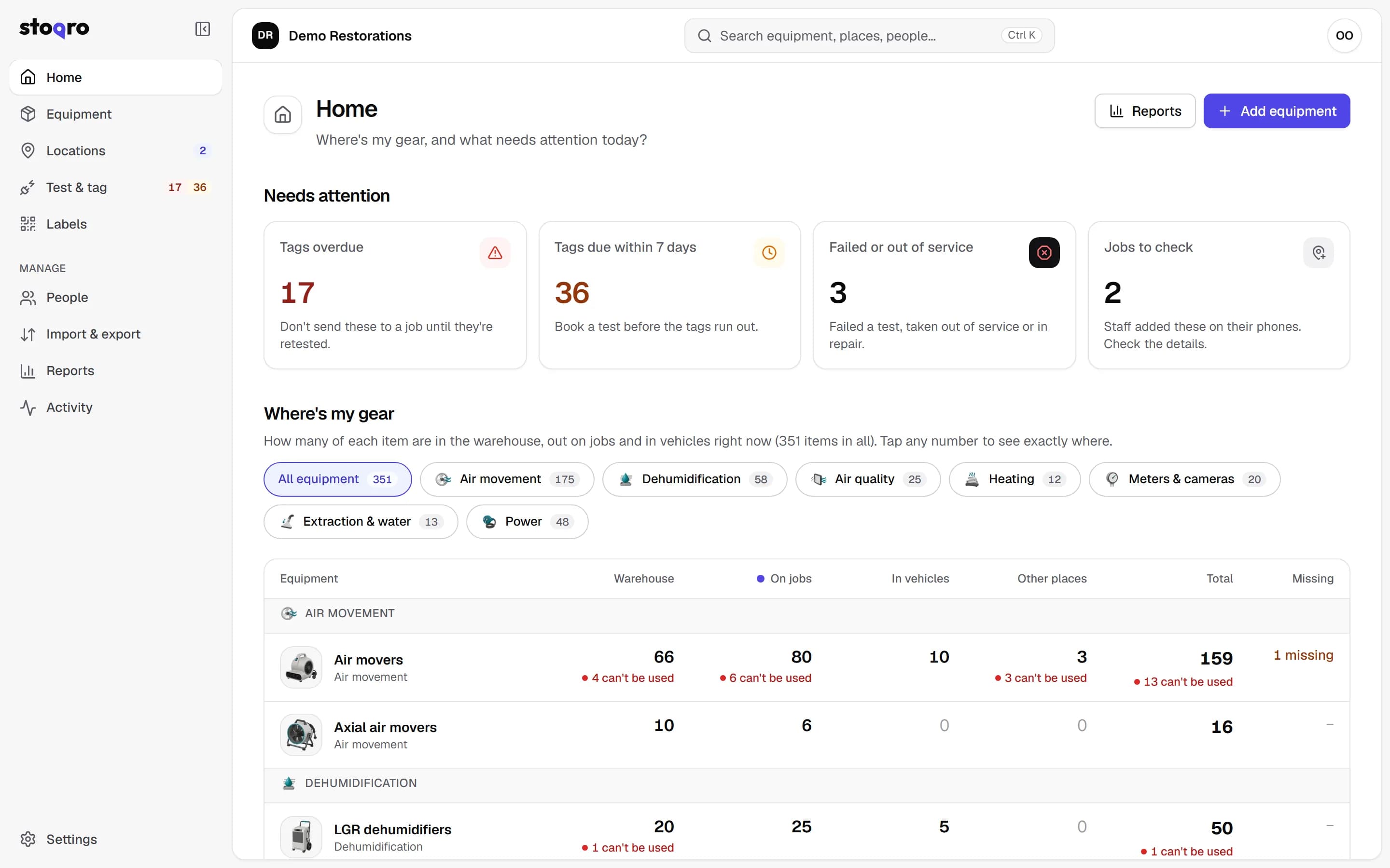 The Stoqro dashboard: tags overdue, due soon and failed at the top, then how many air movers and dehumidifiers are in the warehouse, on jobs and in vans.